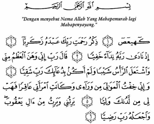 Amalan Doa Sebelum Minum Buah Zuriat Untuk Menunjang Promil